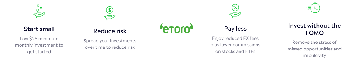 Trade Tesla with eToro