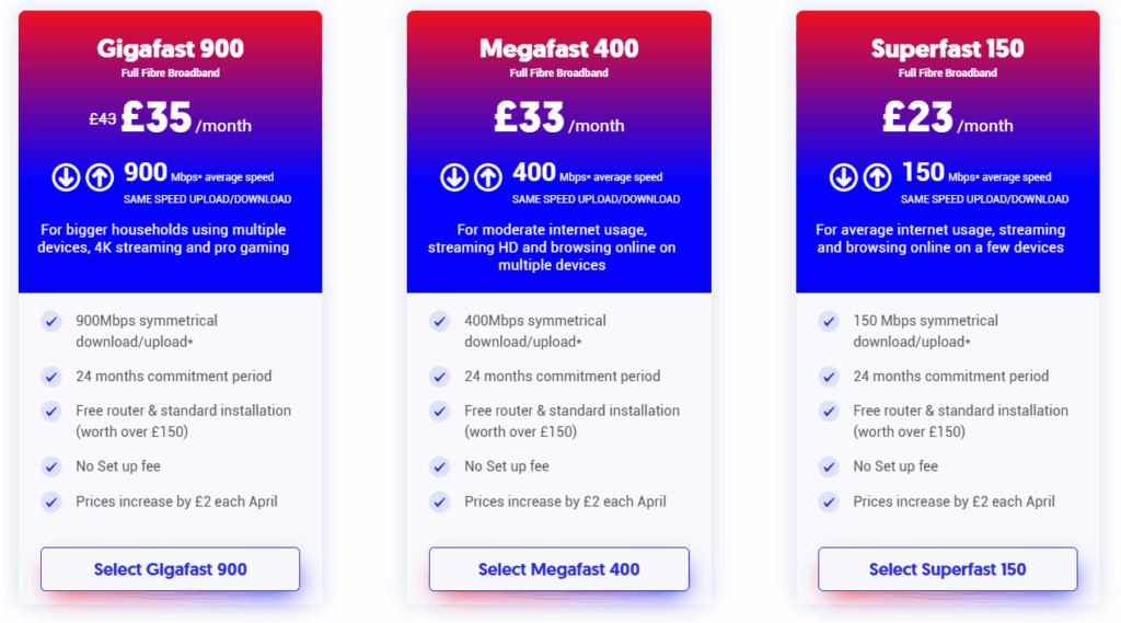 HeyBroadband Lab Savings - Mars Money Lab