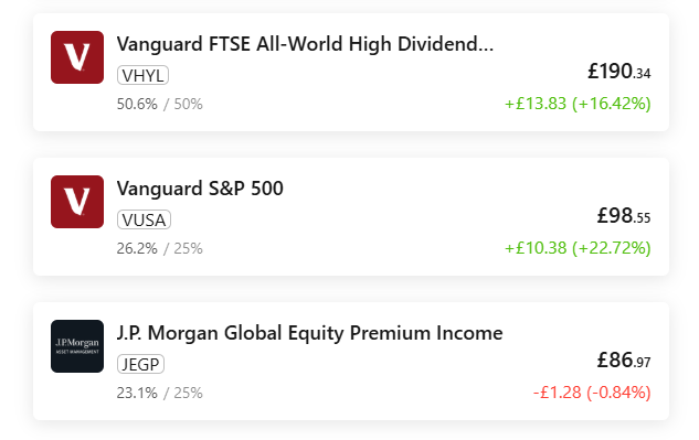 Dividend ETF investing portfolio details on InvestEngine.