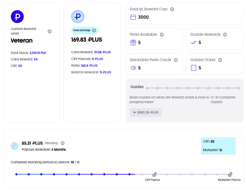 Plutus cashback rewards for July and August 2025