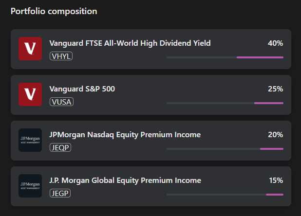 InvestEngine portfolio