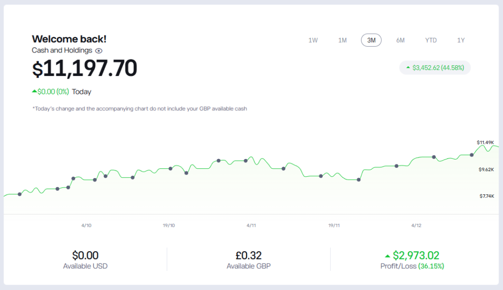 Stock investment portfolio eToro $11K gains.