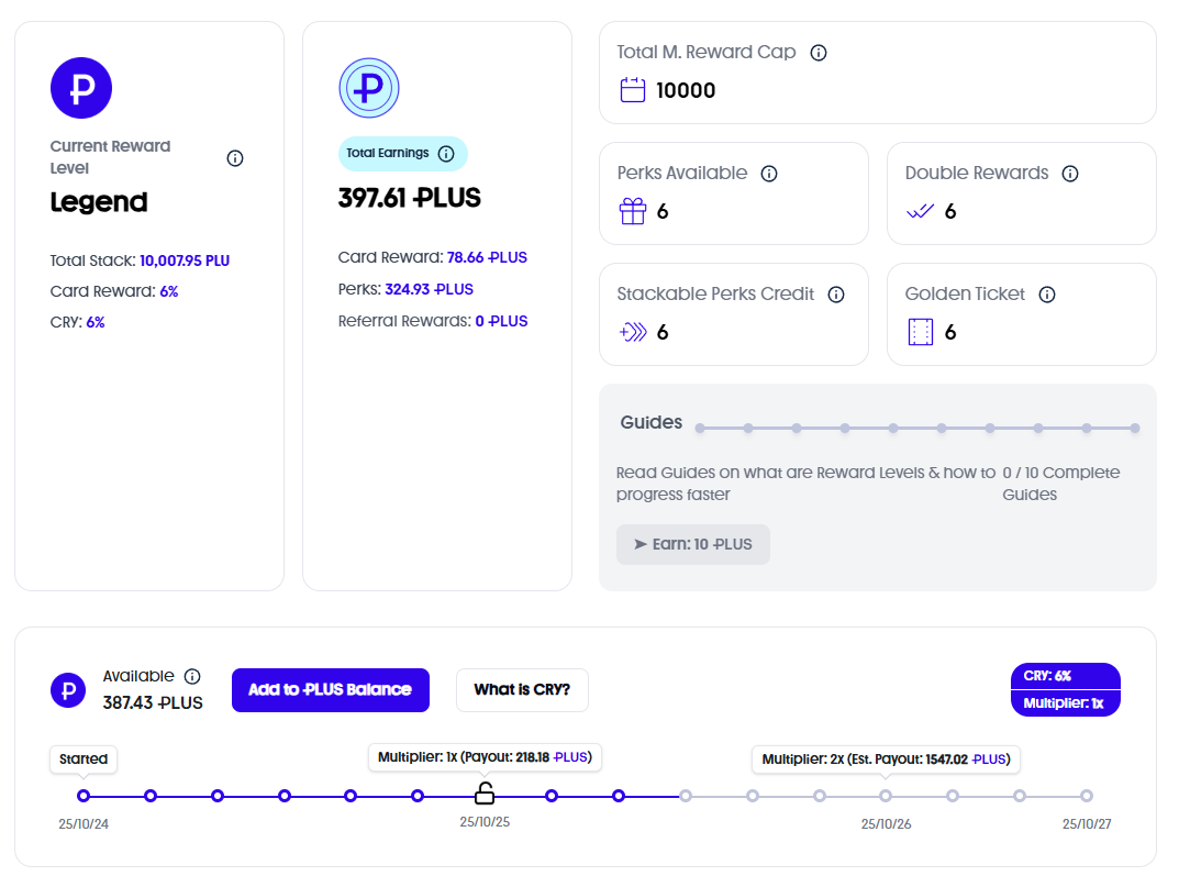 Plutus February 2026