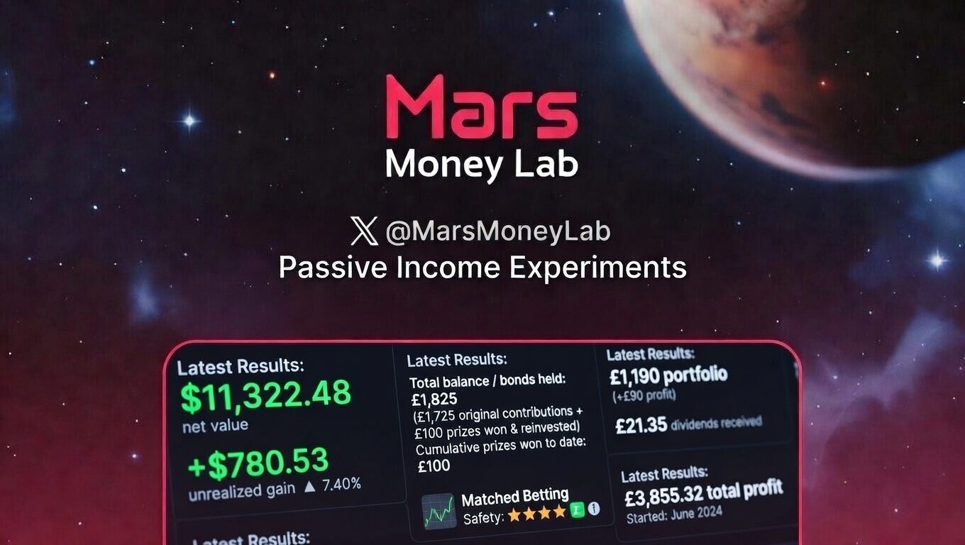 Mars Money Lab Dashboard