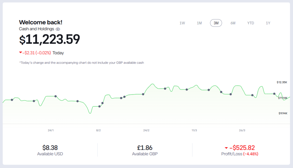 Tesla April 2026 update portfolio snapshot on eToro